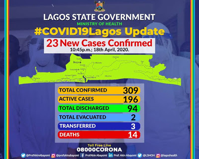 Lagos COVID-19 - newsheadline247.com