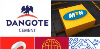 Masters of the Game! Dangote, BUA, MTNN, push SWOOTs capitalization up by N478.72 billion combined