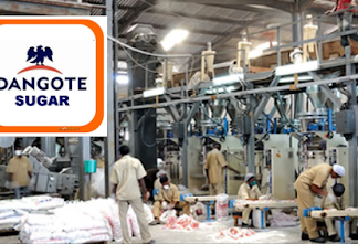2021: Dangote increases sugar production by 9.2% to 811,962 tonnes