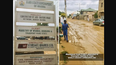 Exposed! Three years after Ganduje approved N381m for 1KM abandoned road, contractor denies receiving money [Report]