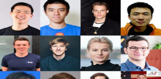 Here are the 12 world’s youngest billionaires