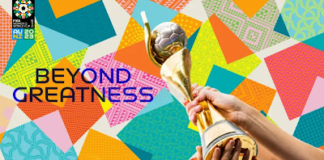 Staggering statistics FIFA Women’s World Cup™ growth