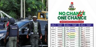 Nigeria Police Begins ‘No Chance 4 One Chance’ Campaign, Releases Access Contacts