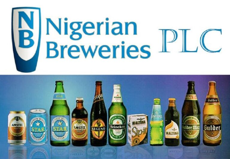 Nigerian Breweries records heaviest pre-tax loss since 1946…, posts N145 billion deficit