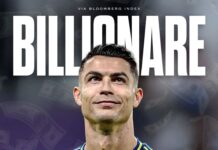 Cristiano Ronaldo Becomes First Billionaire Footballer – Bloomberg