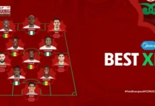 Super Eagles Trio, Osimhen, Lookman & Bassey in CAF AFCON 2025 Best XI
