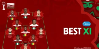 Super Eagles Trio, Osimhen, Lookman & Bassey in CAF AFCON 2025 Best XI