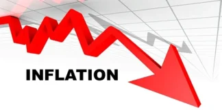 Food Inflation Drops to 8.89% Lowest in 14 Years as Headline Rate Eases to 15.10%