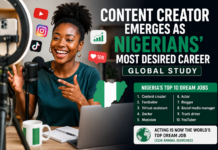 Forget Football! Nigerians Now Dream of Becoming Content Creators More Than Any Other Career – New Global Study Reveals