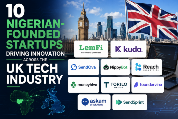10 Nigerian-Founded Startups-newsheadline247