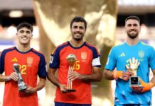 Rodri Wins World Cup Golden Ball as Mbappe, Cubarsi, Simon Shine at FIFA 2026 Awards